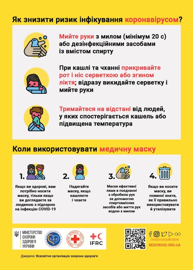 Як знизити ризик інфікування коронавірусом?